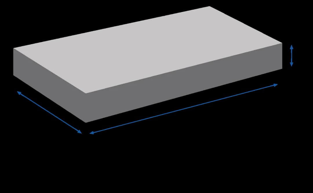 Jak obliczyć m3 betonu: Proste metody na dokładne pomiary materiału